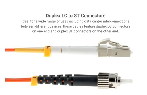 [1816] Fiber Patch Cable, 3m